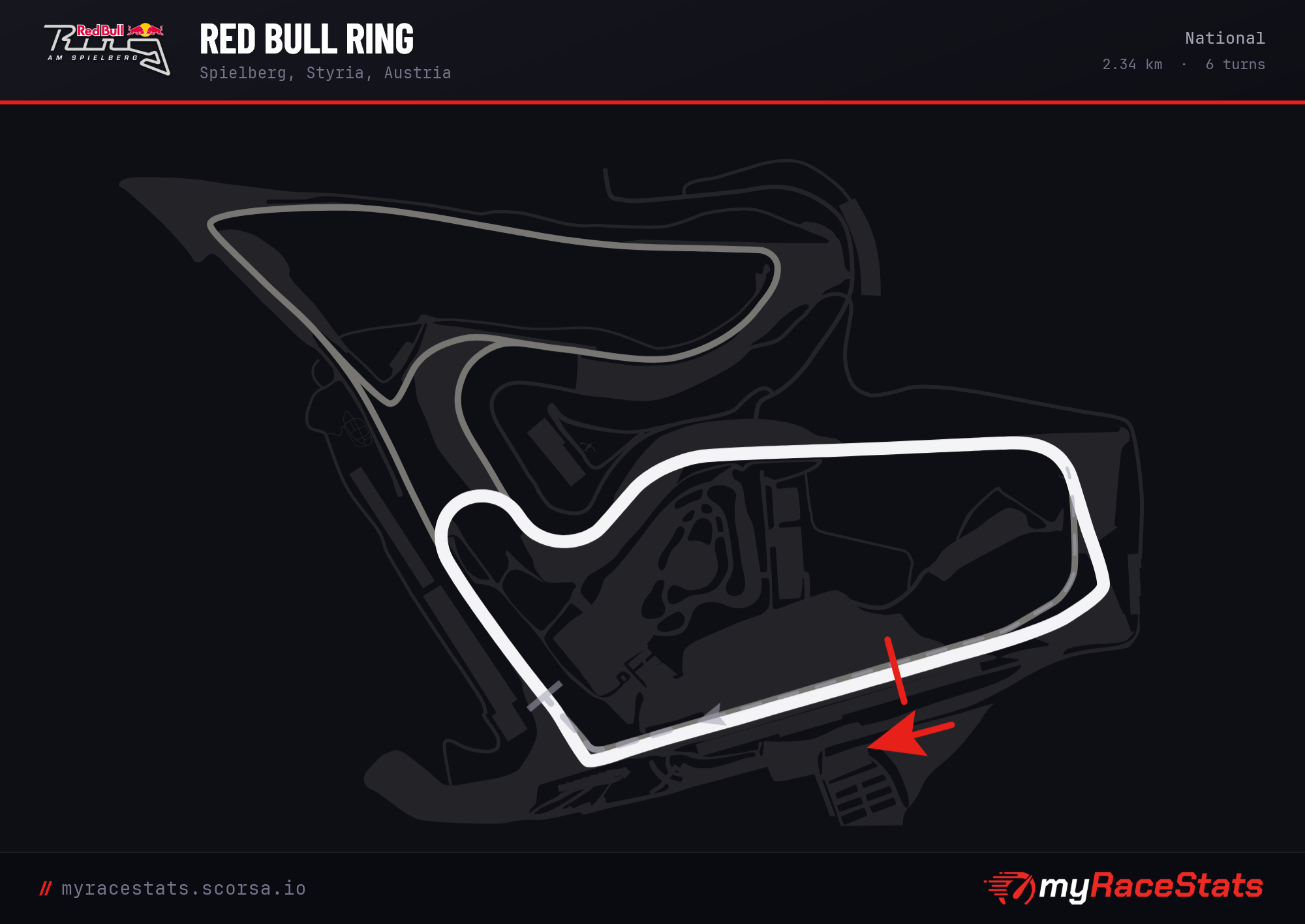 Red Bull Ring National track map