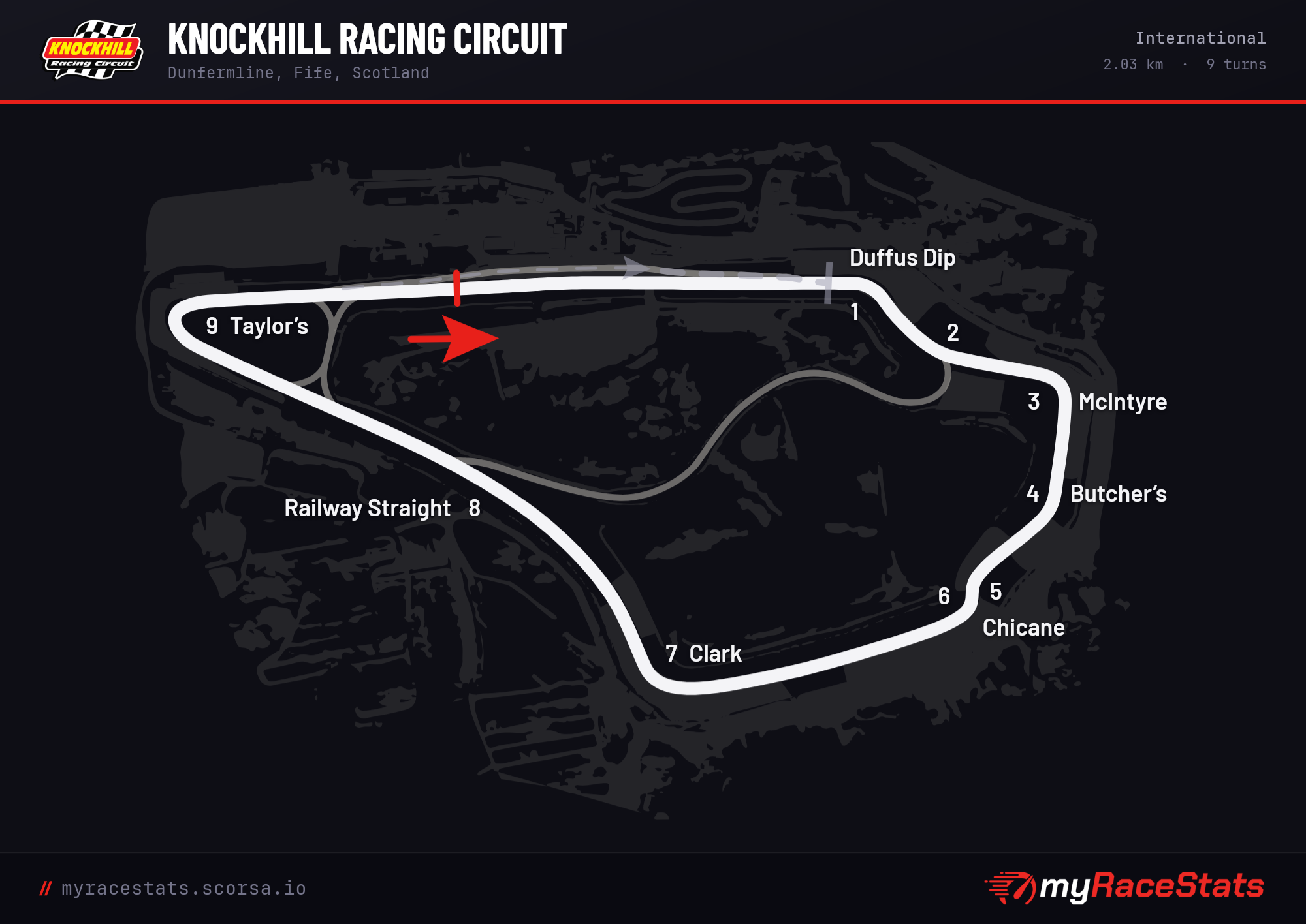 Knockhill Racing Circuit International track map
