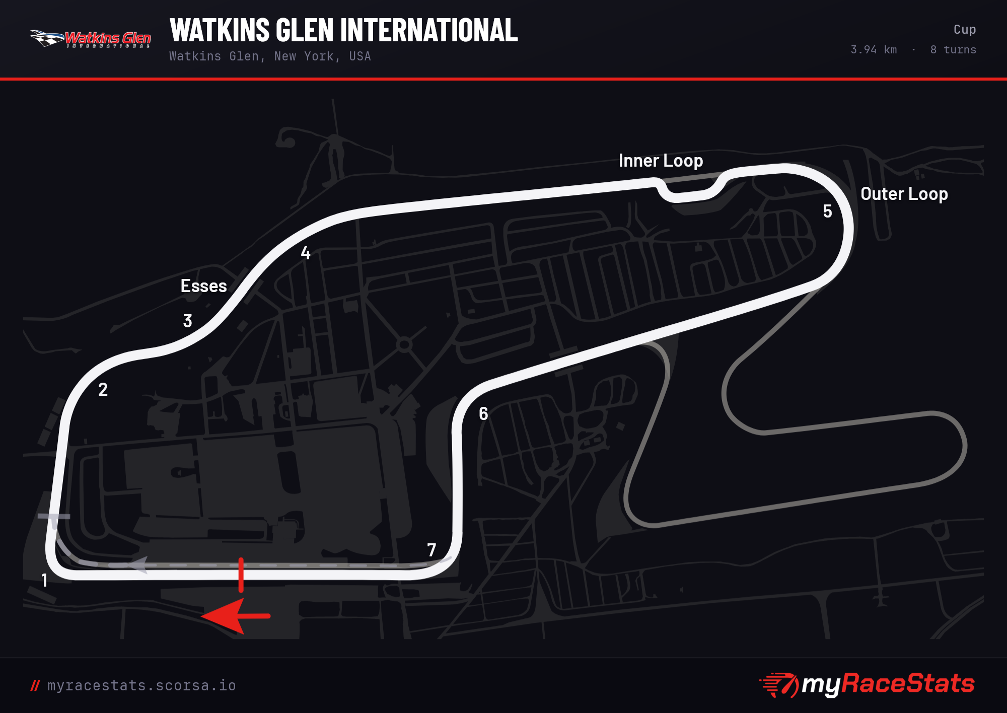 Watkins Glen International Cup track map