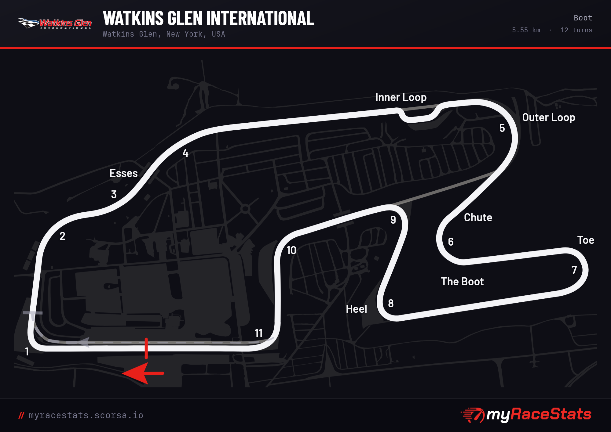 Watkins Glen International Boot track map