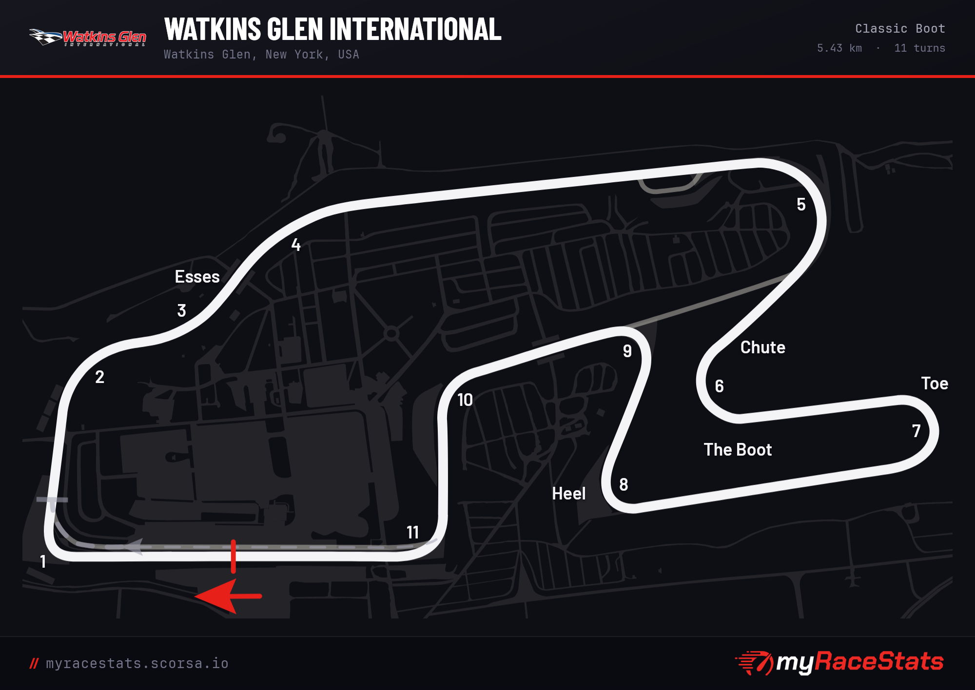 Watkins Glen International Classic Boot track map