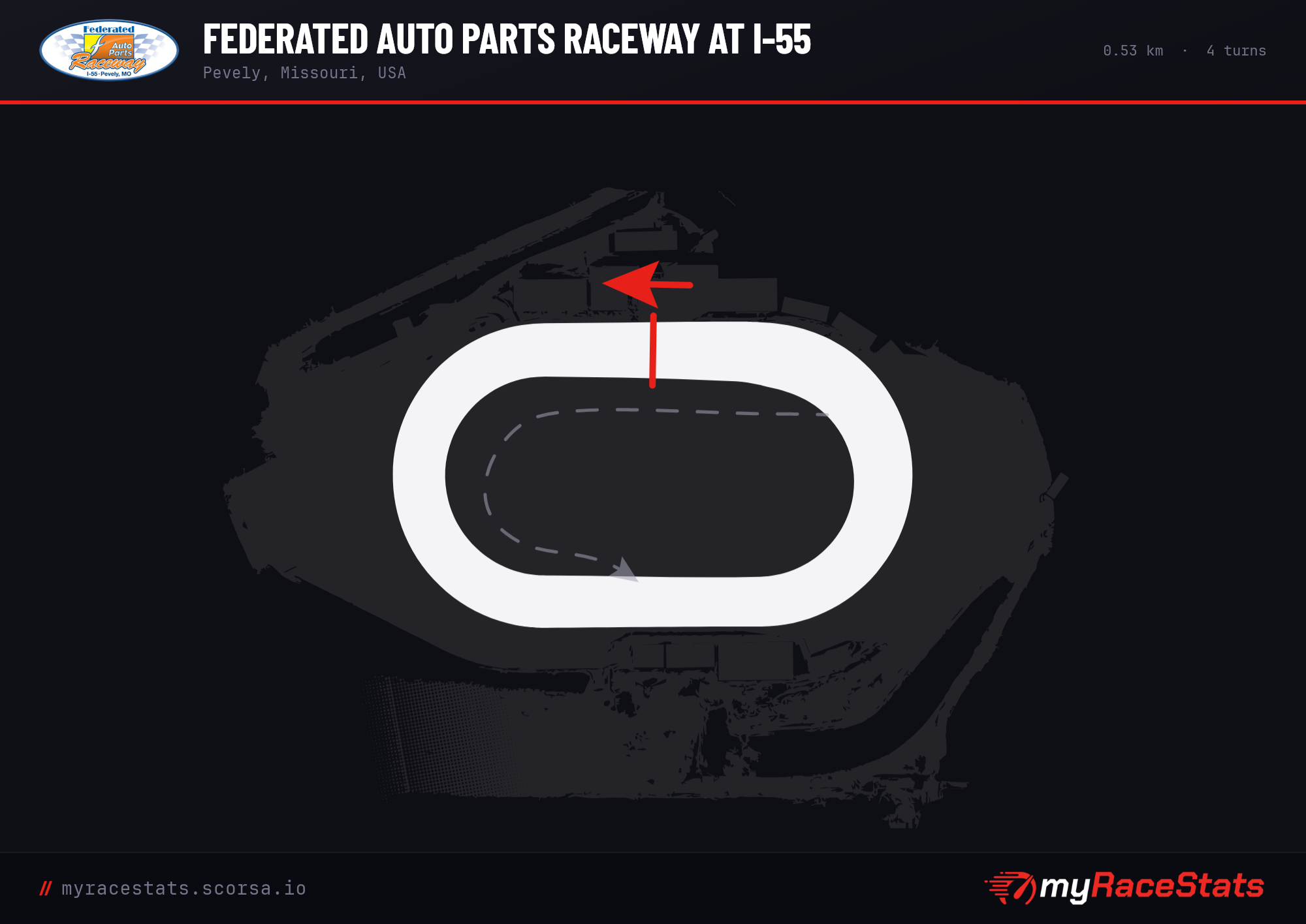 Federated Auto Parts Raceway at I-55  track map