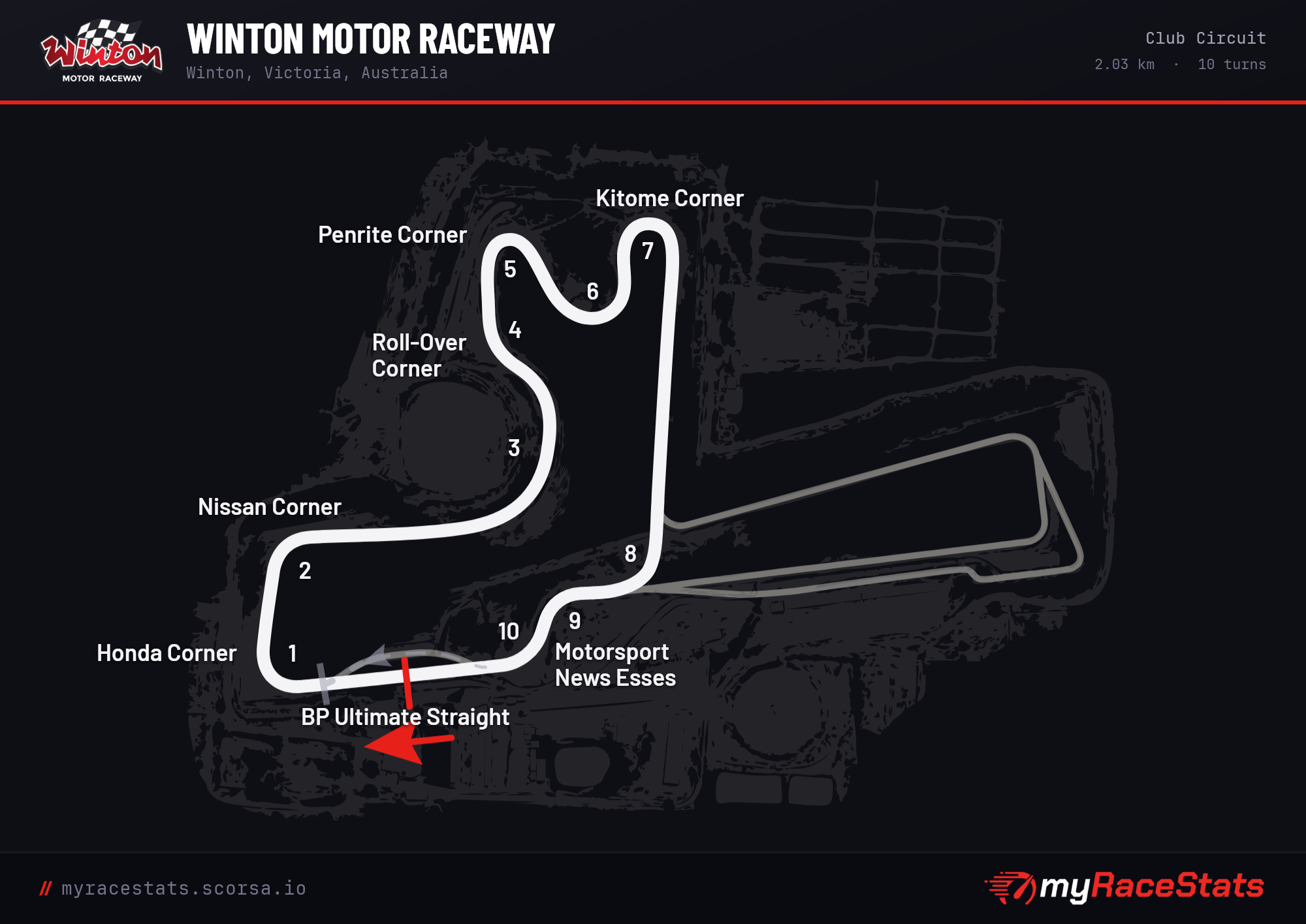 Winton Motor Raceway Club Circuit track map