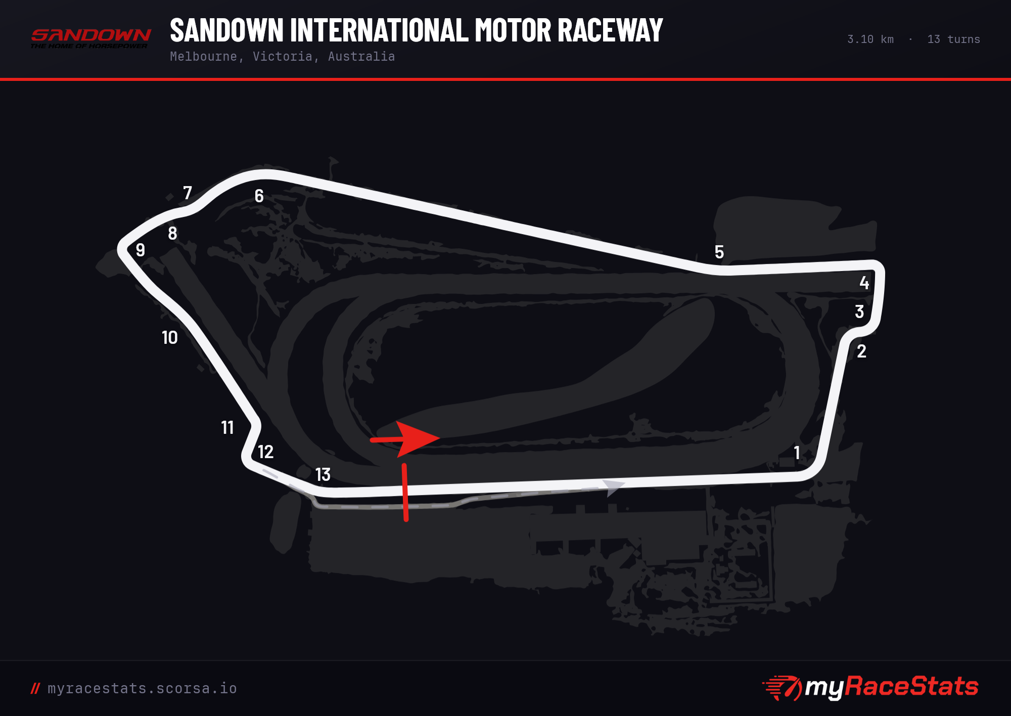 Sandown International Motor Raceway track map