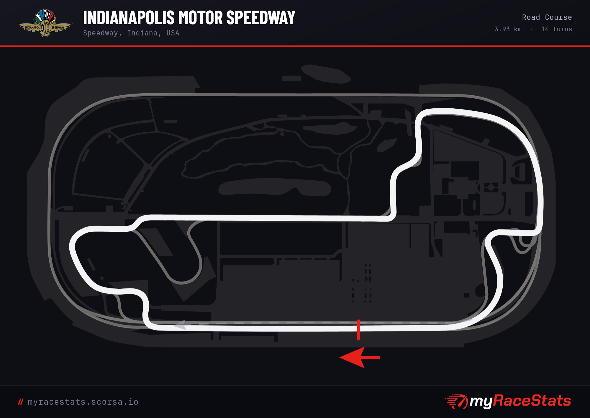 Indianapolis Motor Speedway Road Course track map