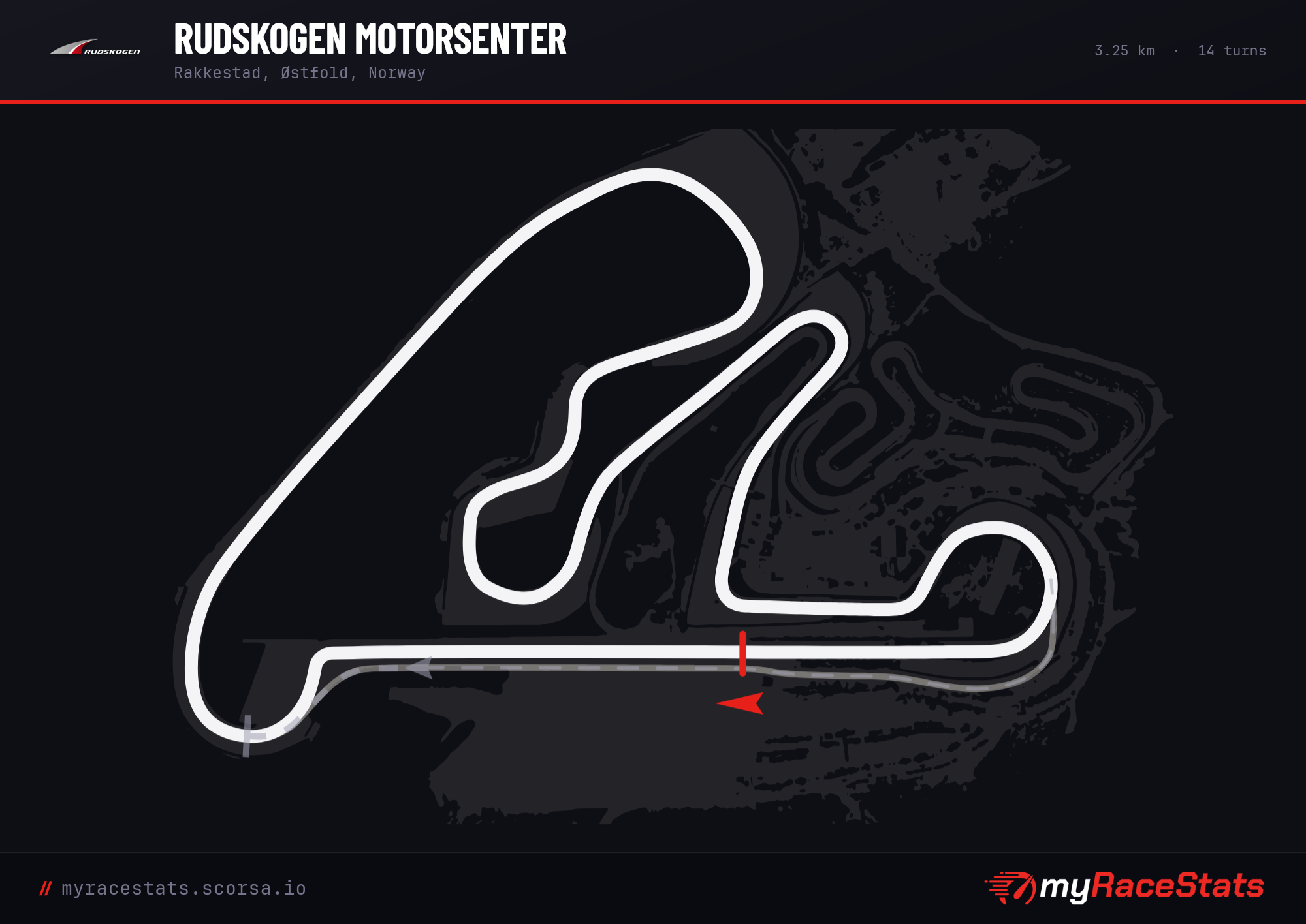 Rudskogen Motorsenter  track map