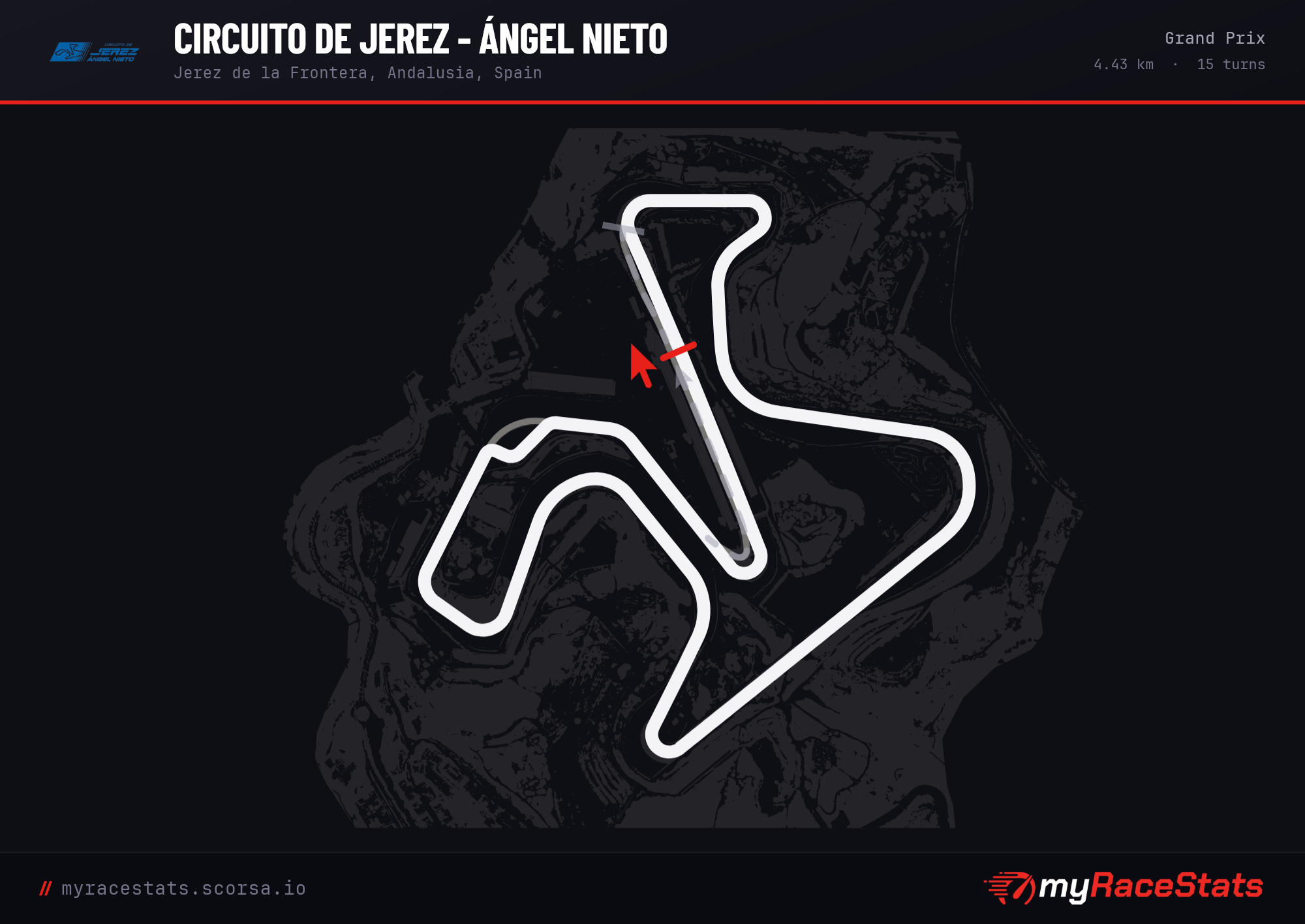 Circuito de Jerez - Ángel Nieto Grand Prix track map