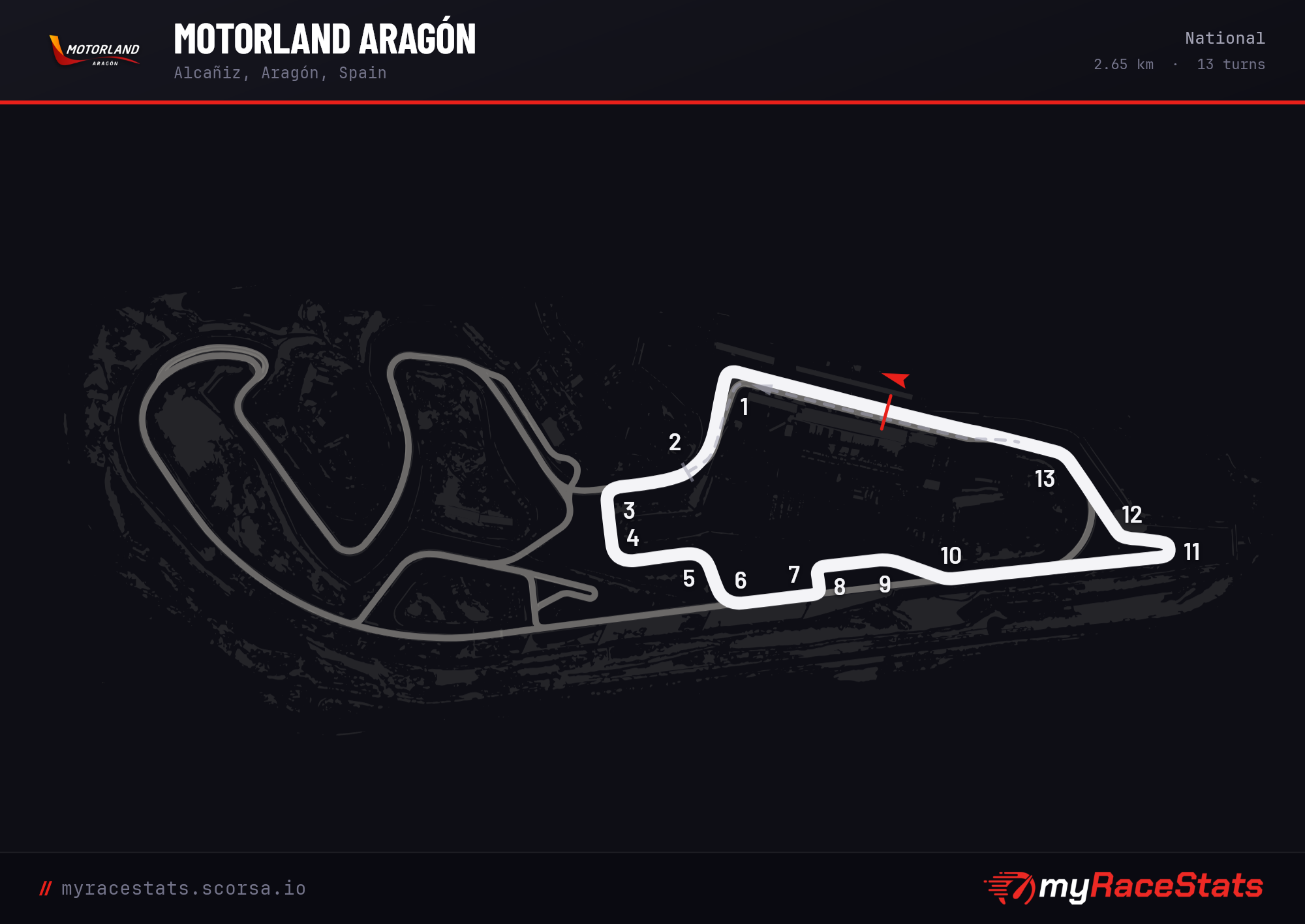 MotorLand Aragón National track map