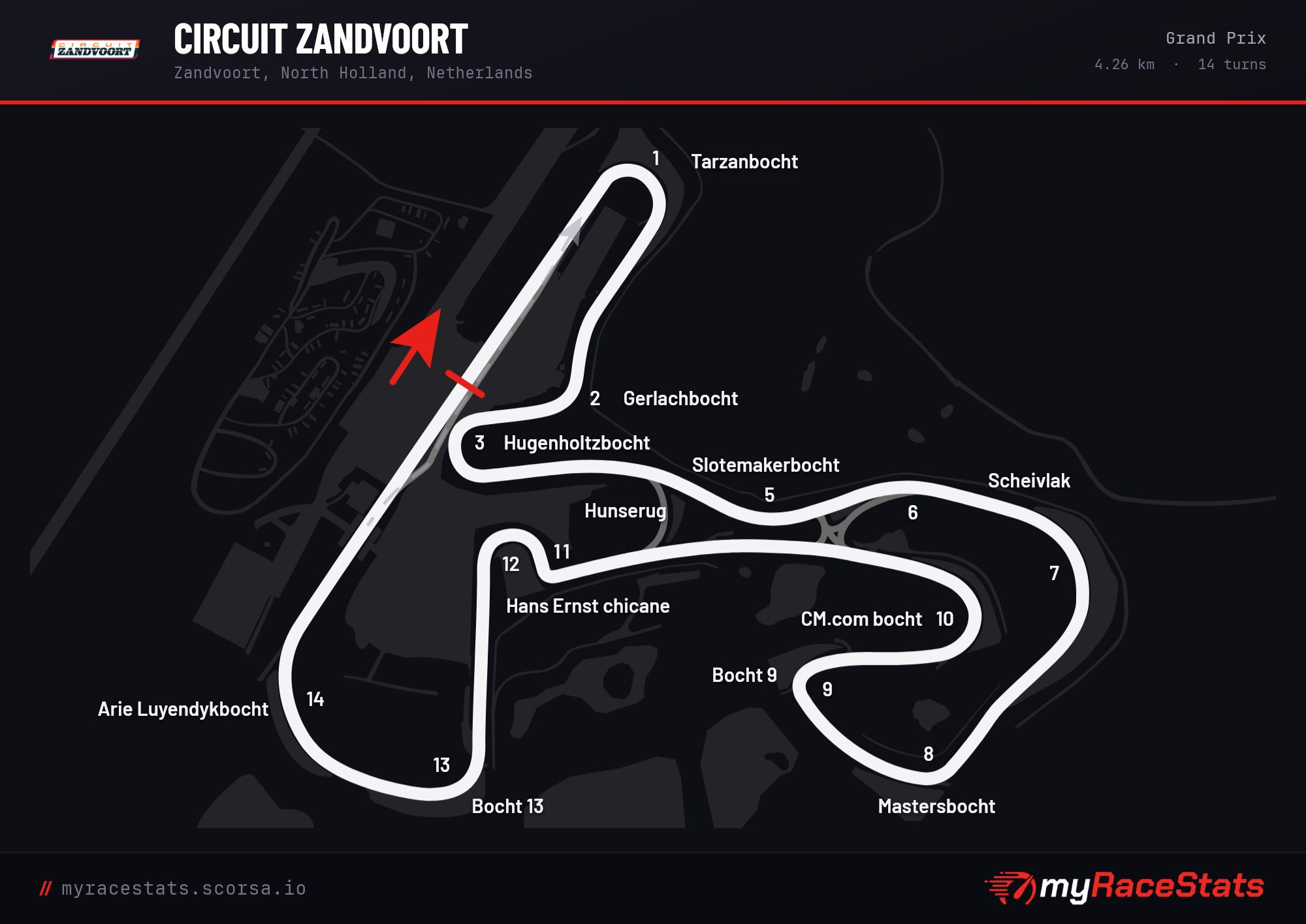 Circuit Zandvoort Grand Prix track map