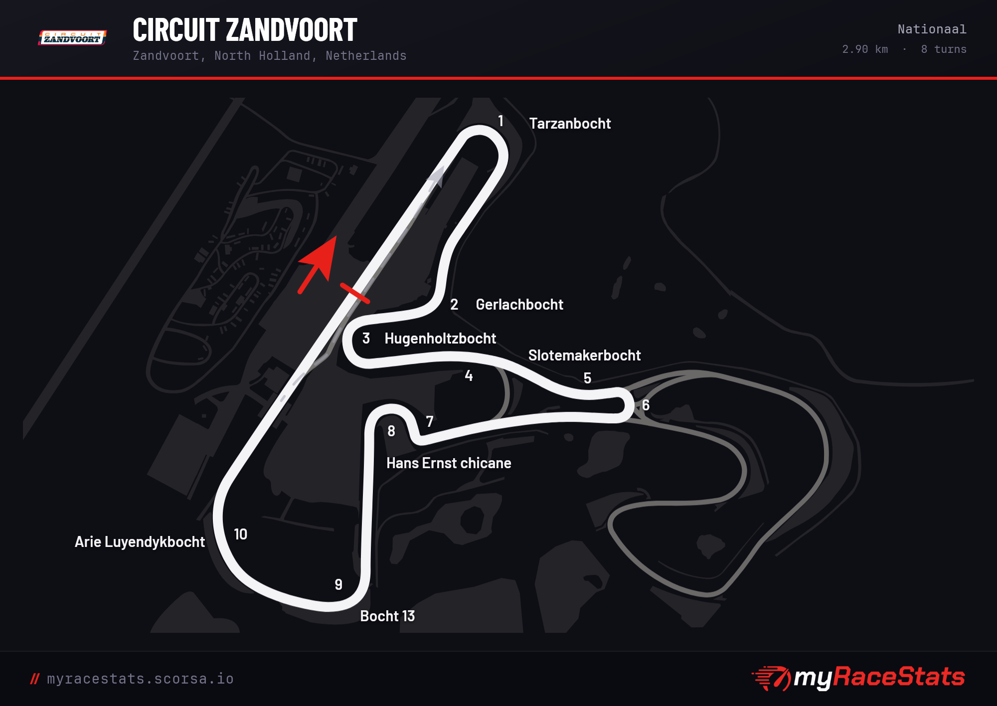 Circuit Zandvoort Nationaal track map