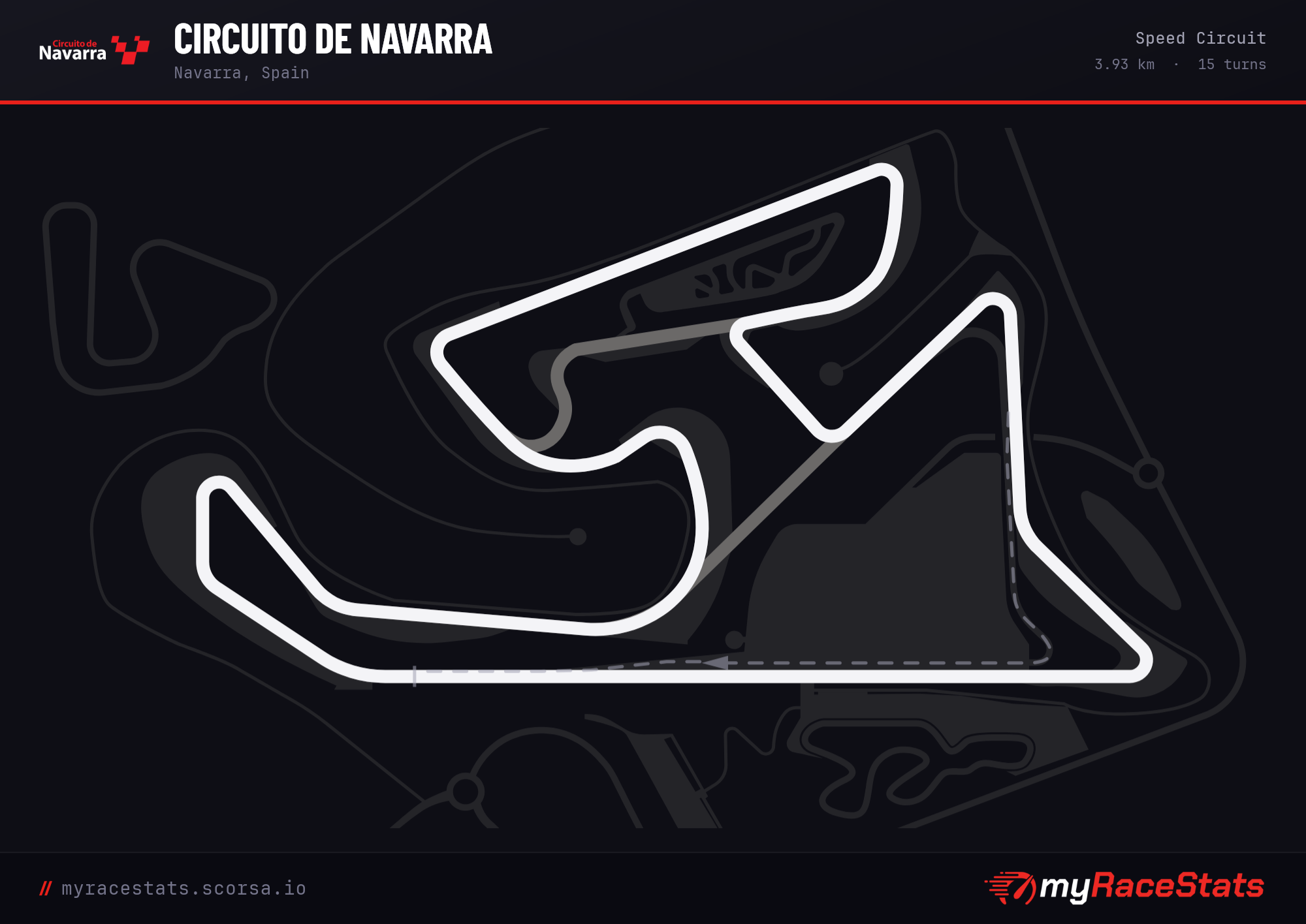 Circuito de Navarra Speed Circuit track map
