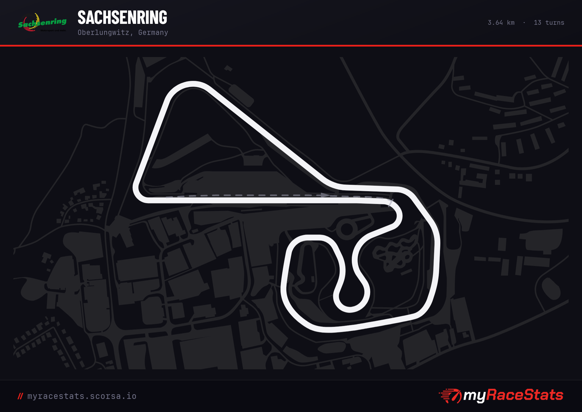 Sachsenring track map