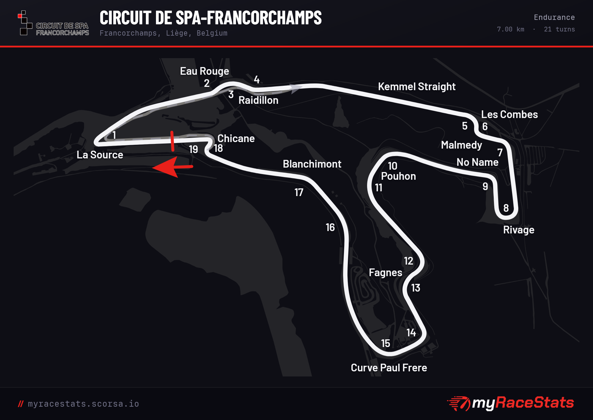 Circuit de Spa-Francorchamps Endurance track map