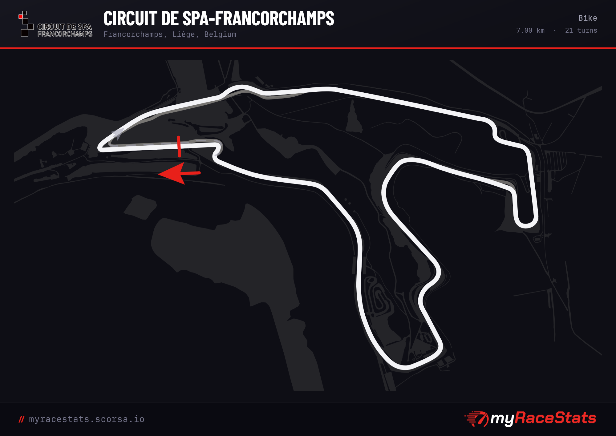 Circuit de Spa-Francorchamps Bike track map