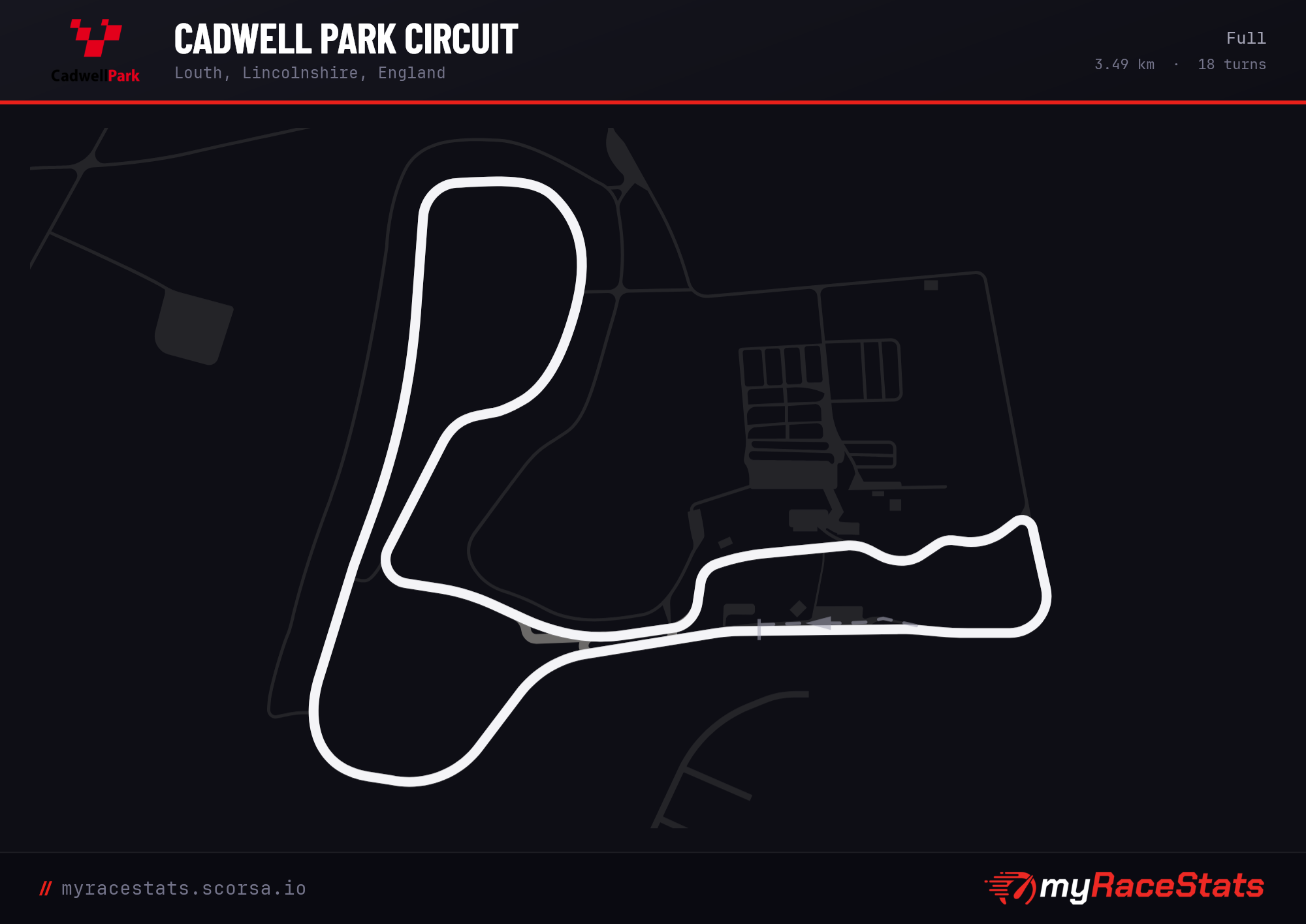 Cadwell Park Circuit Full track map