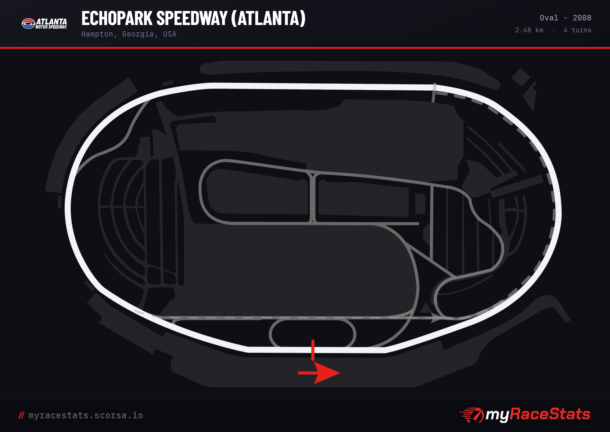 EchoPark Speedway (Atlanta) Oval - 2008 track map