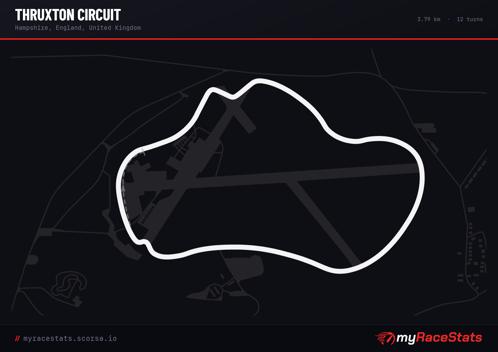 Thruxton Circuit track map