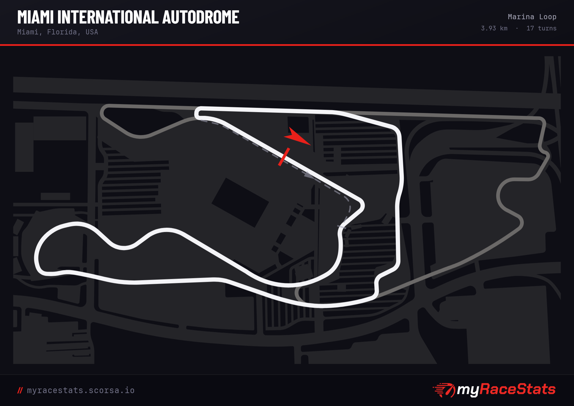 Miami International Autodrome Marina Loop track map