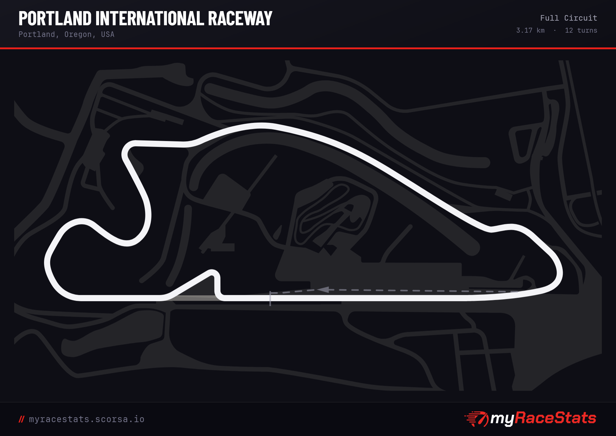 Portland International Raceway Full Circuit track map