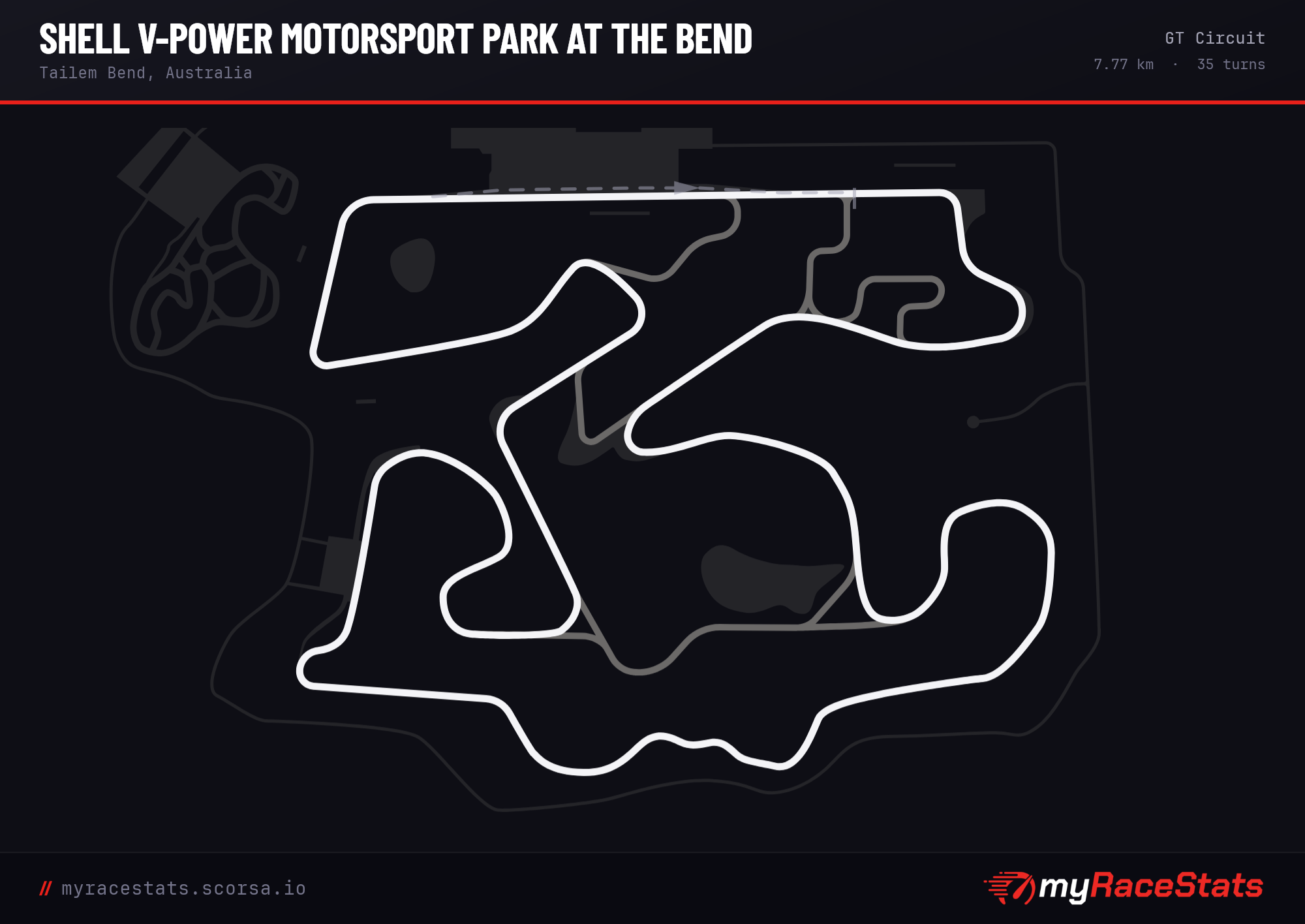 Shell V-Power Motorsport Park at The Bend GT Circuit track map