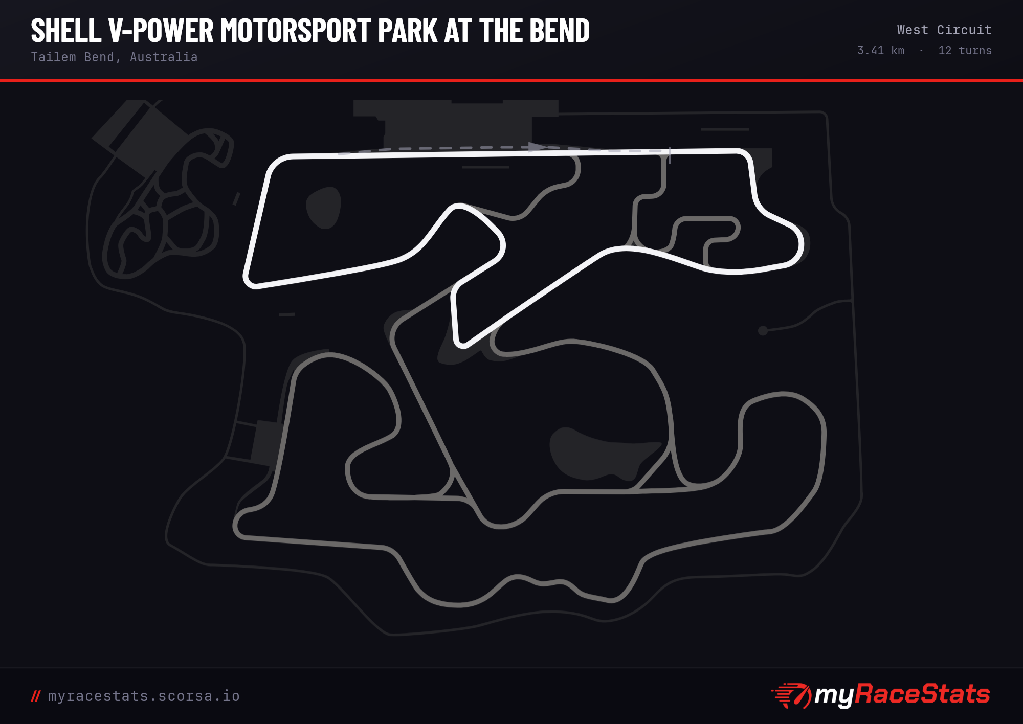 Shell V-Power Motorsport Park at The Bend West Circuit track map