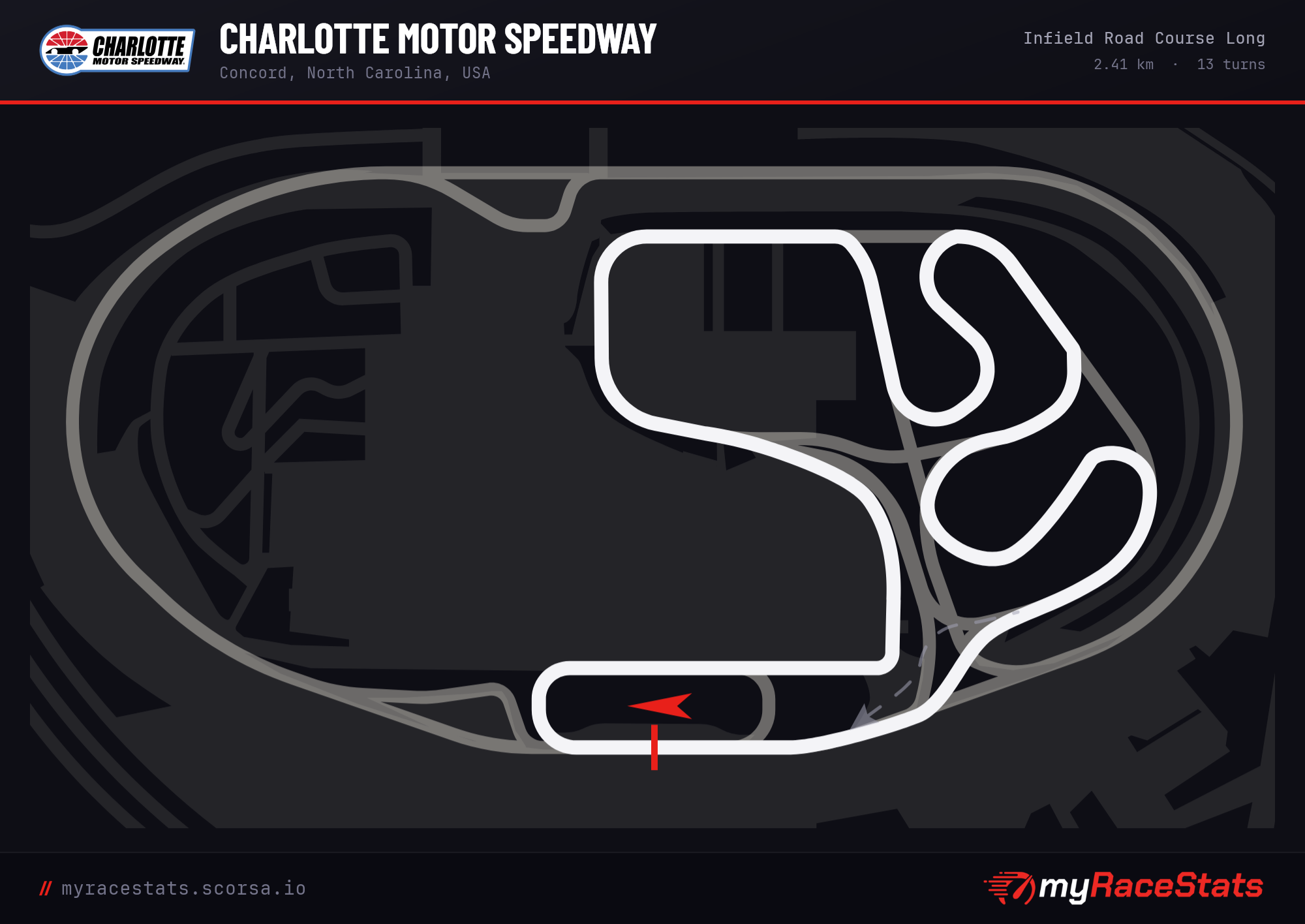 Charlotte Motor Speedway Infield Road Course Long track map