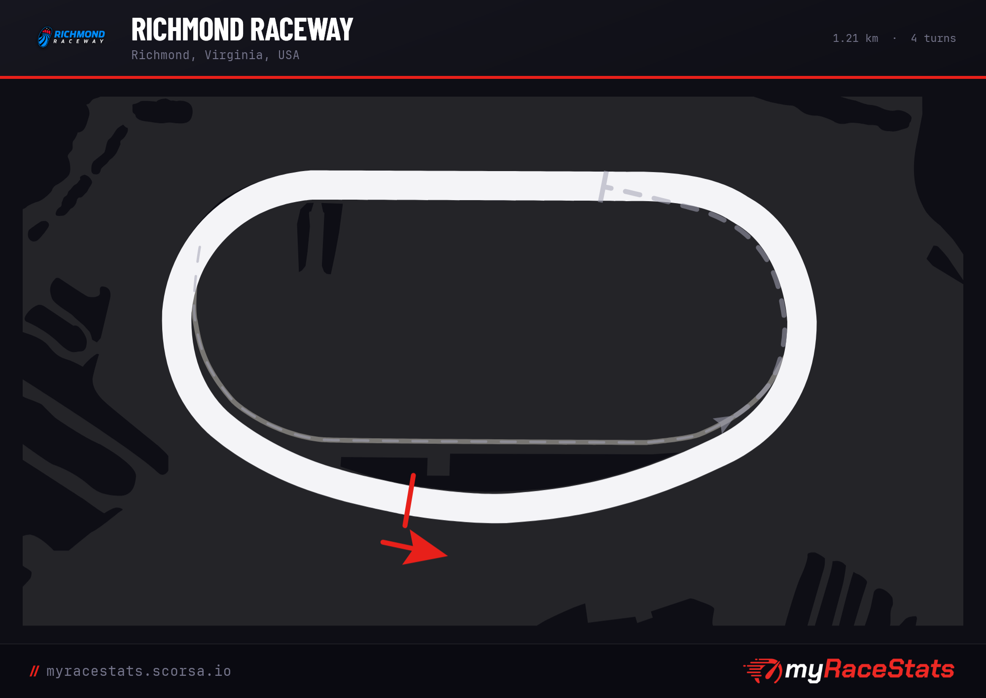 Richmond Raceway track map