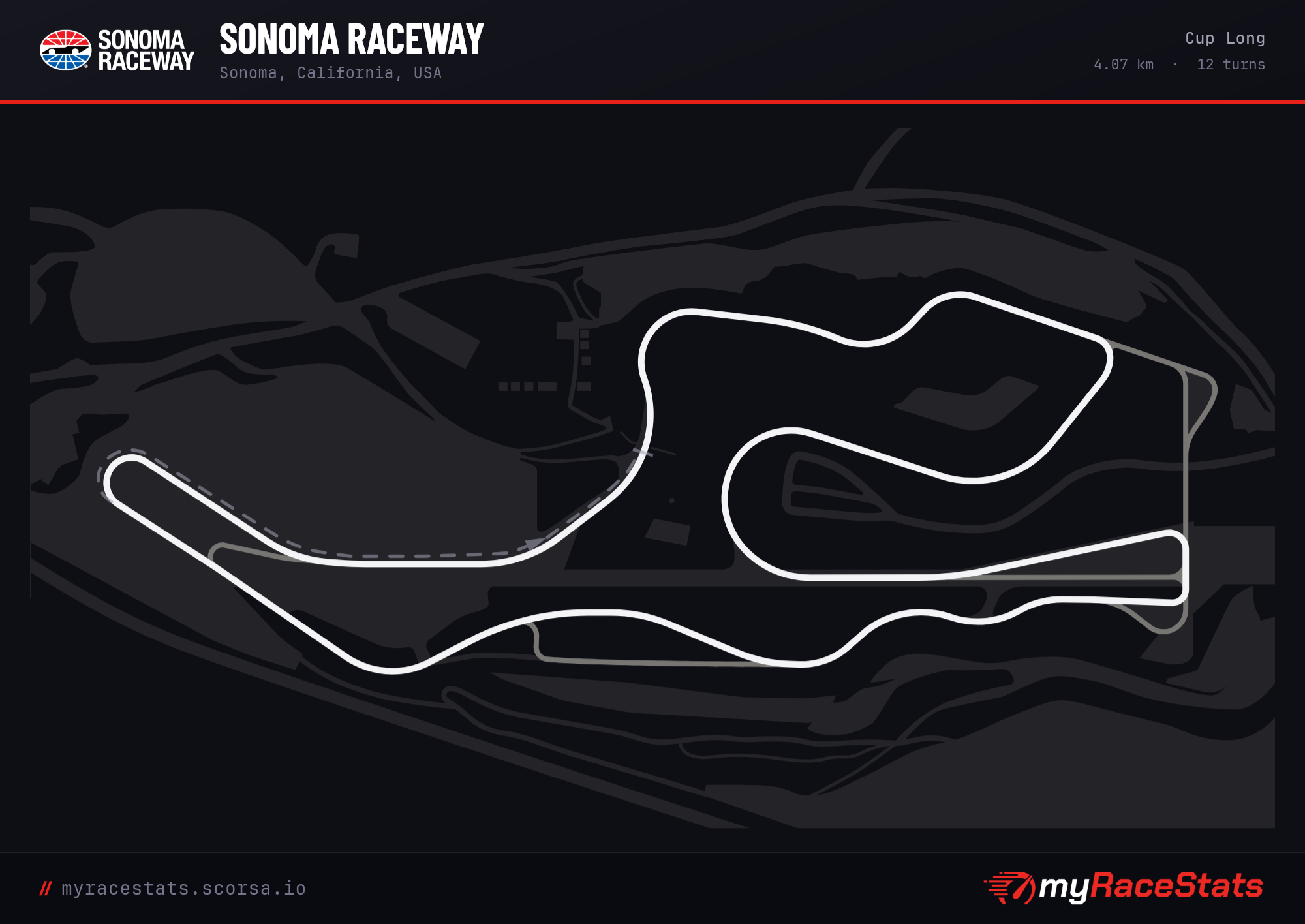 Sonoma Raceway Cup Long track map
