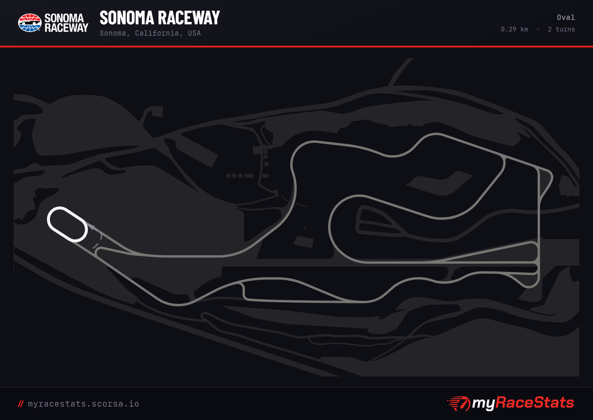Sonoma Raceway Oval track map