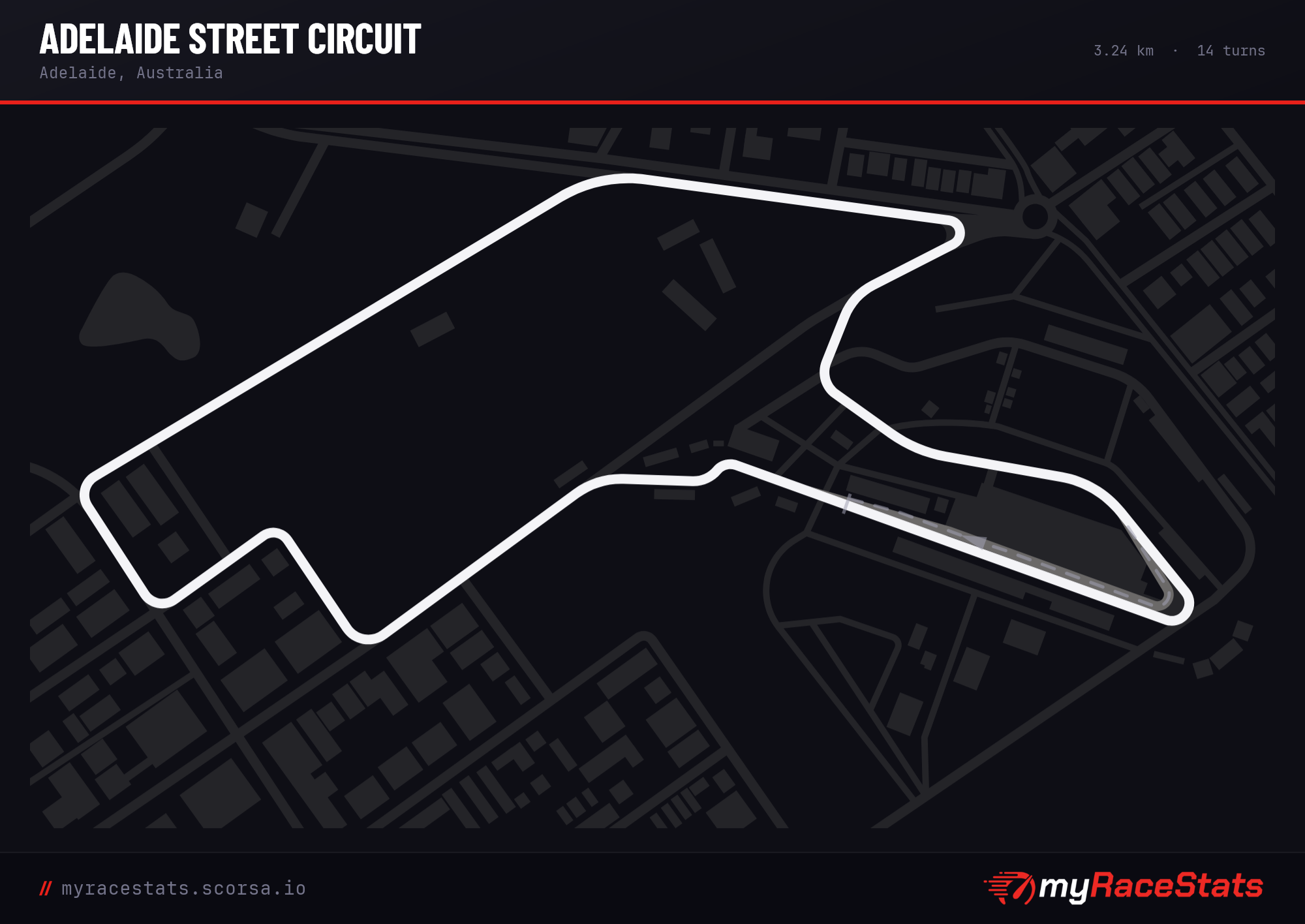 Adelaide Street Circuit track map