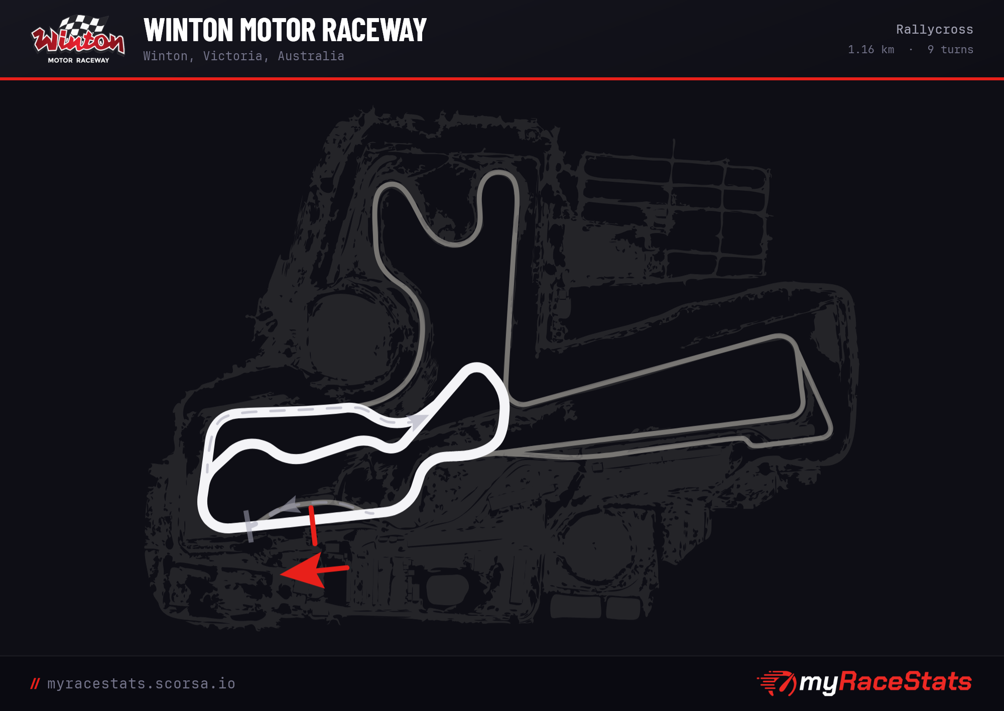 Winton Motor Raceway Rallycross track map