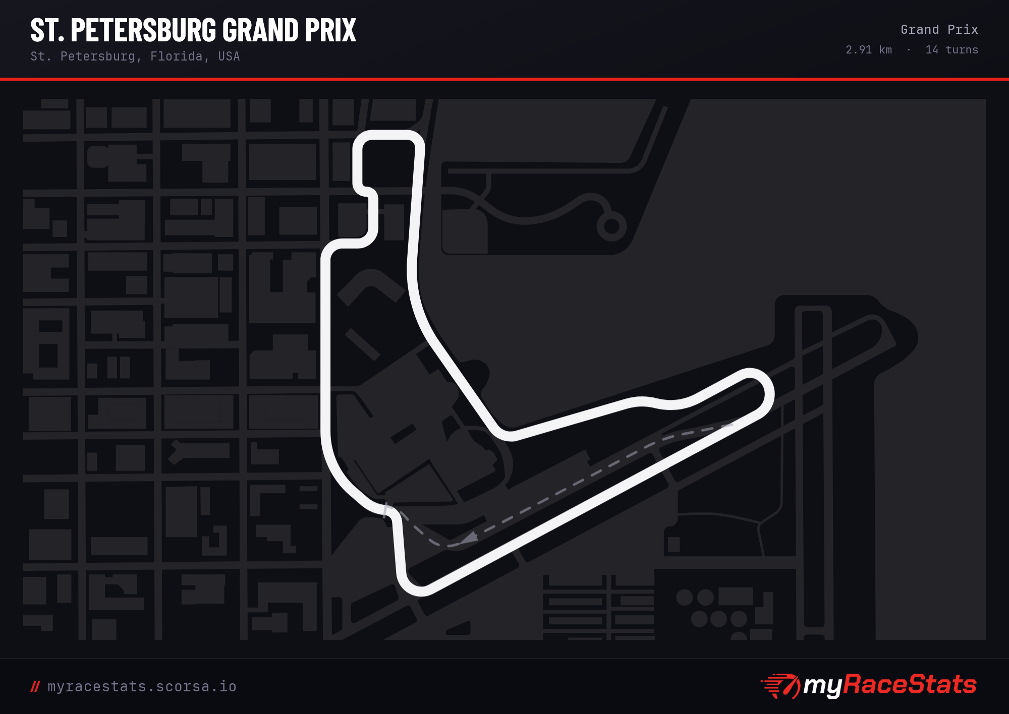 St. Petersburg Grand Prix Grand Prix track map