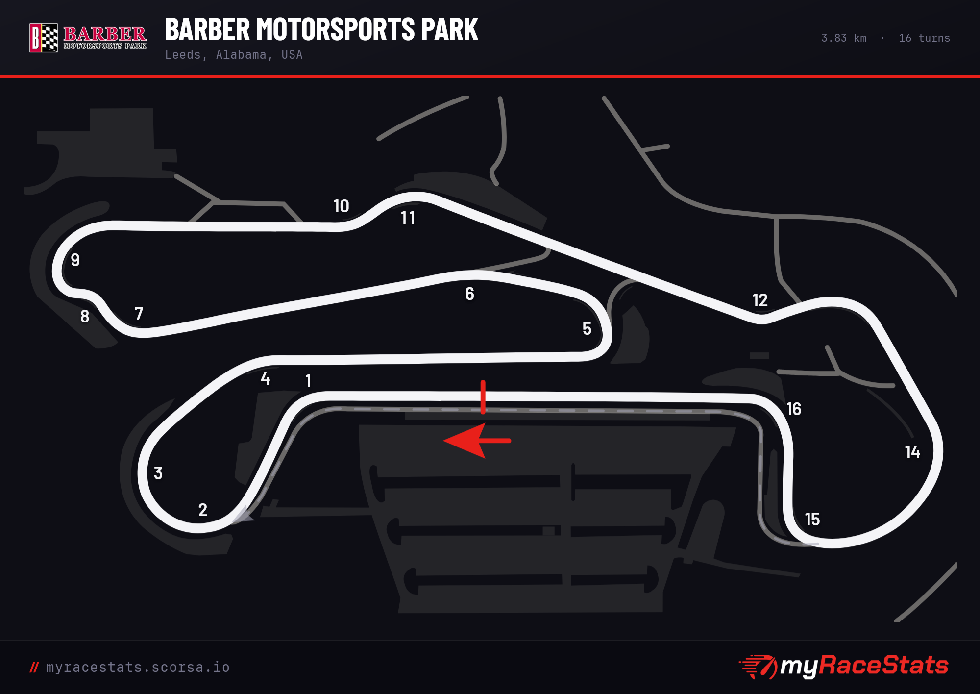 Barber Motorsports Park track map