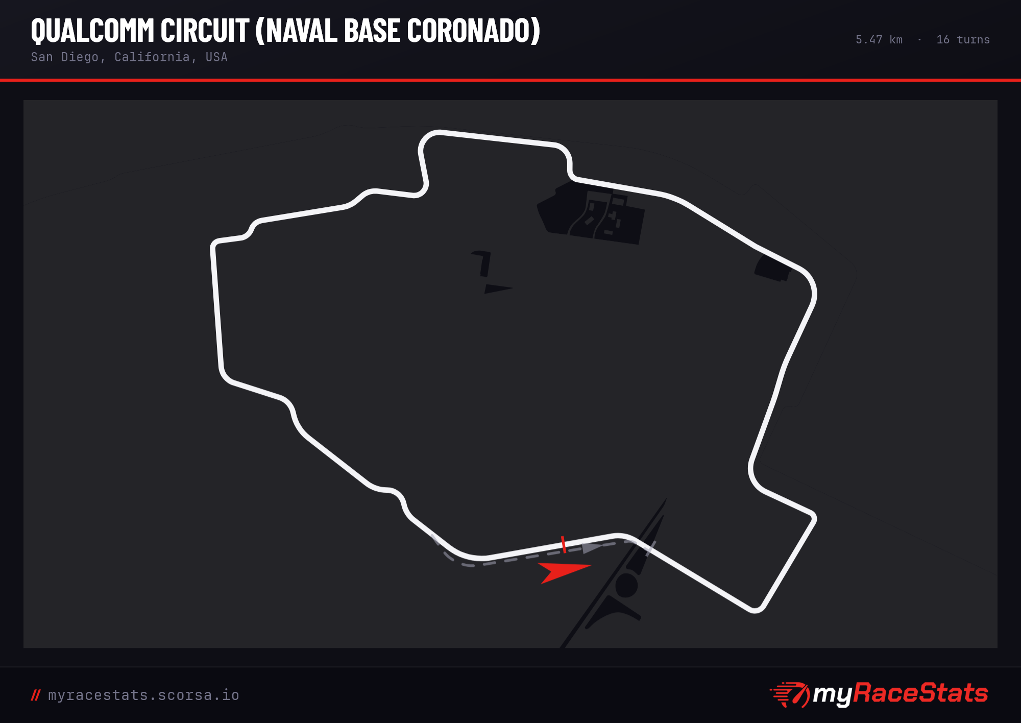 Qualcomm Circuit (Naval Base Coronado)  track map