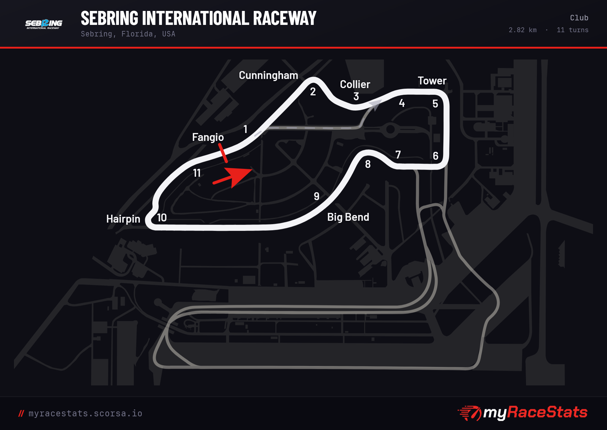 Sebring International Raceway Club track map